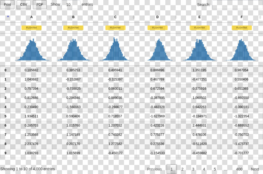 Pandas Jupyter  HD Png DownloadTransparent PNG