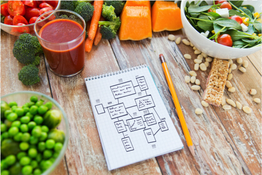 Nutrition Coaching  HD Png DownloadTransparent PNG
