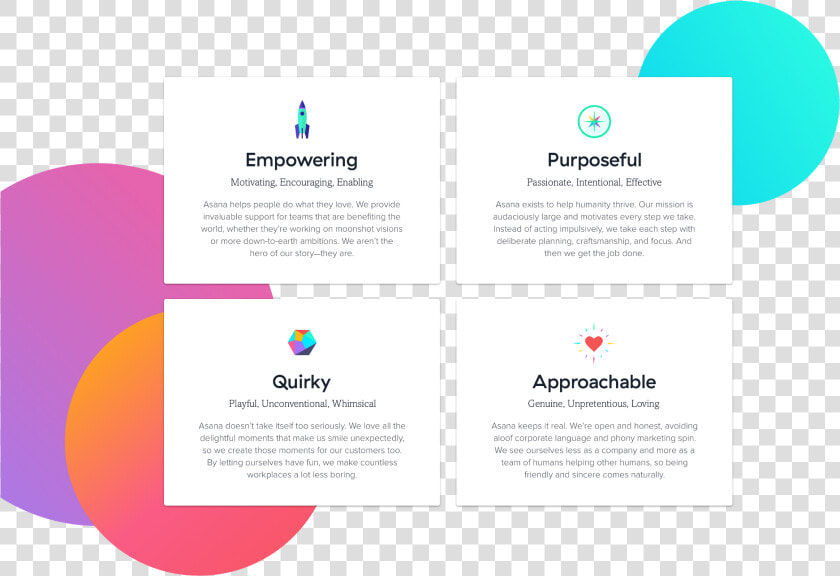 Asana Values  HD Png DownloadTransparent PNG
