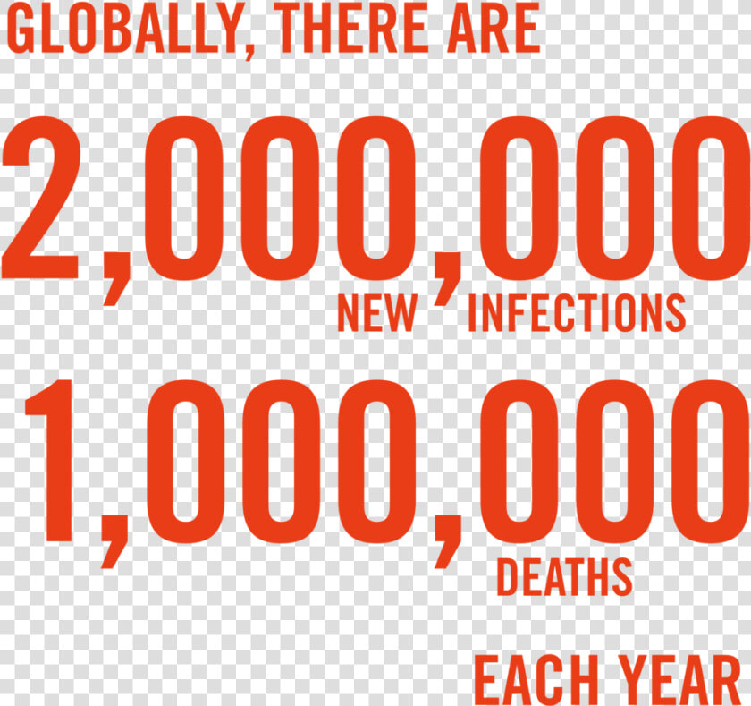 Facts   Global Risk Institute In Financial Services  HD Png DownloadTransparent PNG
