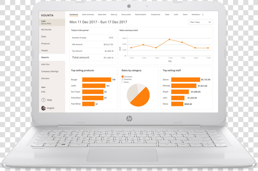 Windoes Reports   Netbook  HD Png DownloadTransparent PNG