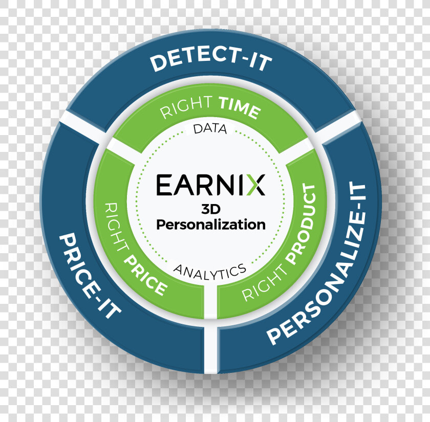 Earnix Pricing It Logo  HD Png DownloadTransparent PNG