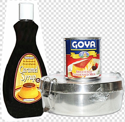 This Alt Value Should Not Be Empty If You Assign Primary   Goya  HD Png DownloadTransparent PNG