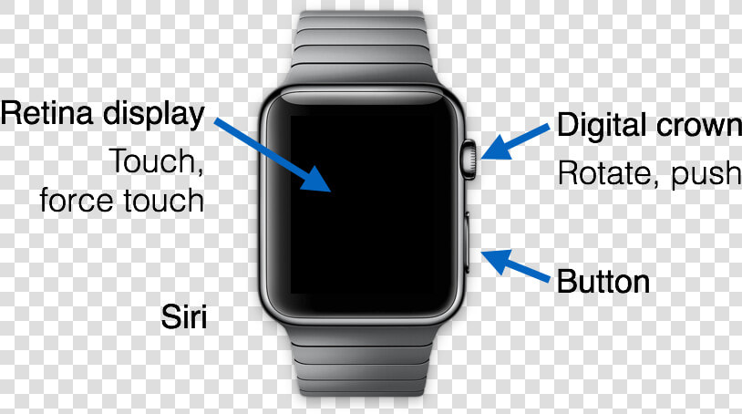 Apple Iphone Watch Price In India  HD Png DownloadTransparent PNG