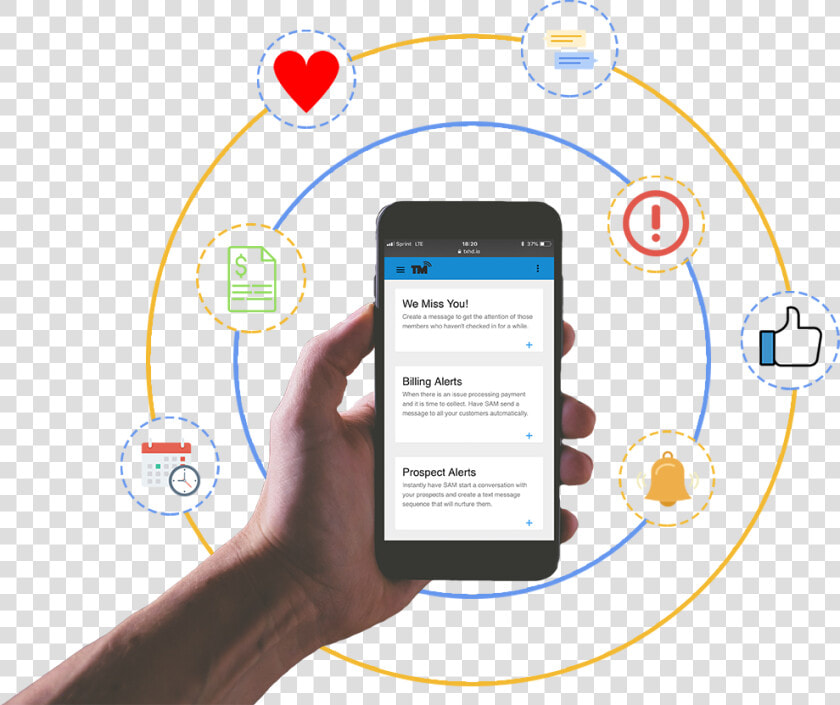 Sms Marketing Software   Mobile Phone  HD Png DownloadTransparent PNG