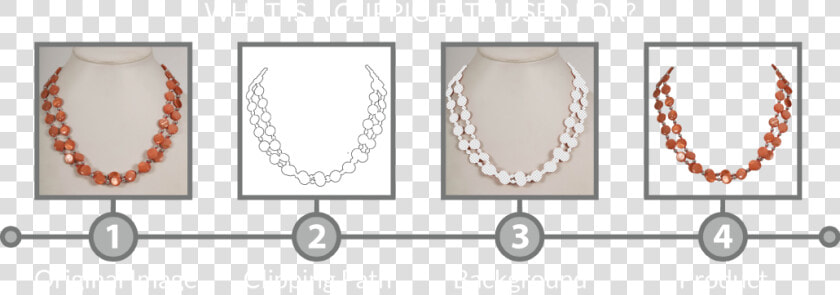 What Is Clipping Path   Clipping Path Service Png  Transparent PngTransparent PNG