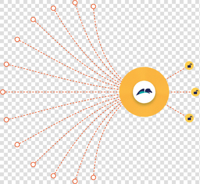 Unlock Insights   Circle  HD Png DownloadTransparent PNG