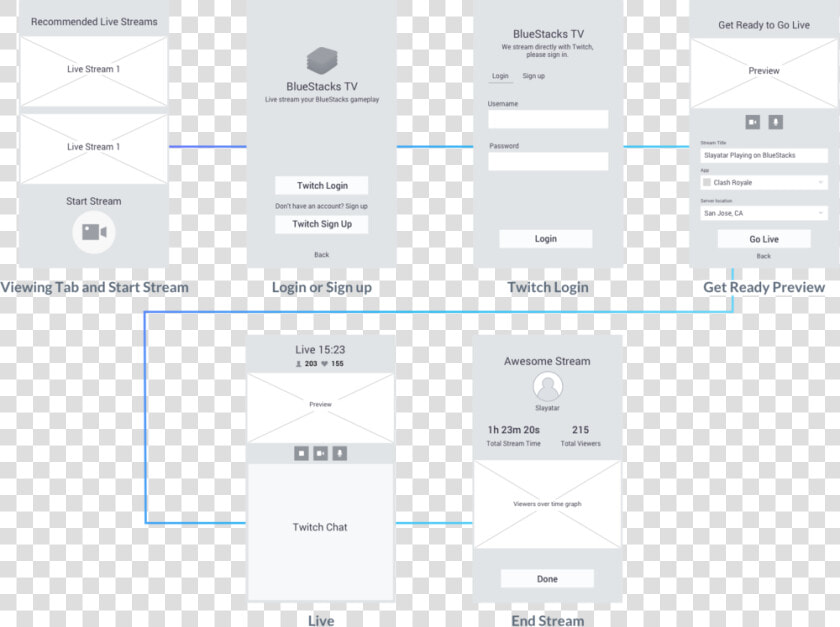 Wireframe  HD Png DownloadTransparent PNG
