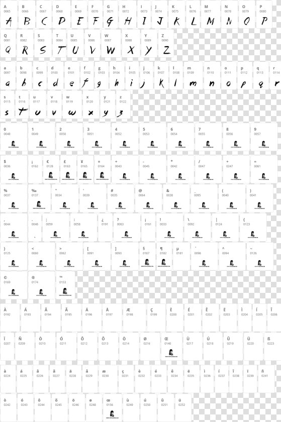 Dead Island Character Map  HD Png DownloadTransparent PNG