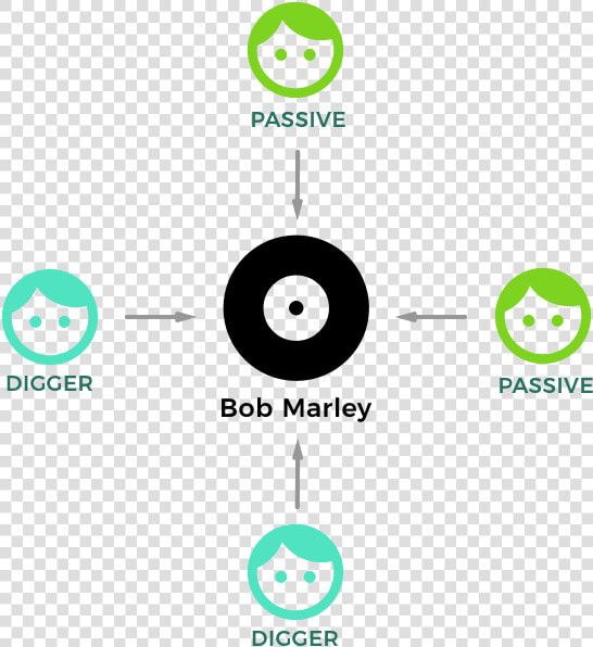 Napster Png  Transparent PngTransparent PNG