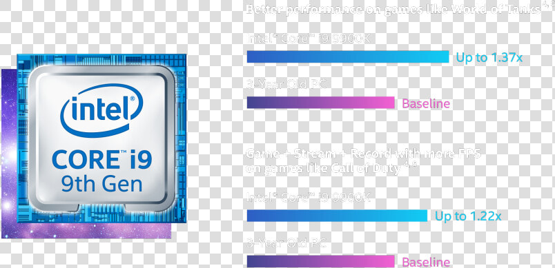 9th Gen Intel® Core™ I9 Processor  HD Png DownloadTransparent PNG