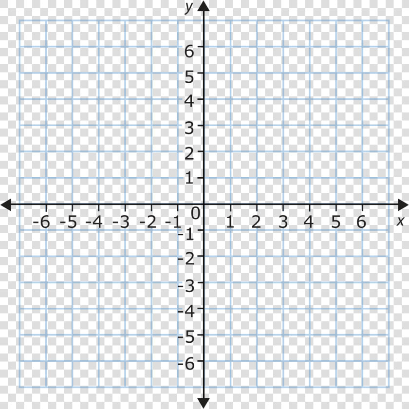 Printable Coordinate Graph Paper   Coordinate Plane  HD Png DownloadTransparent PNG