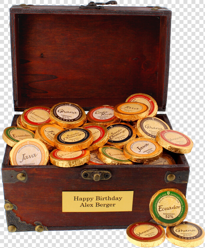 Chocolate Treasure Chest   Coin Purse  HD Png DownloadTransparent PNG