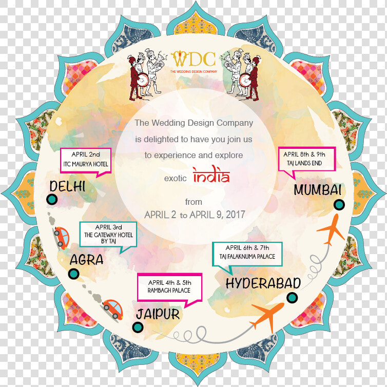 Weddings In India   Circle  HD Png DownloadTransparent PNG
