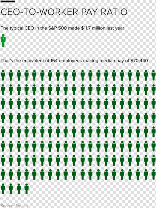 Ceo Ratio Left   Sticker  HD Png DownloadTransparent PNG