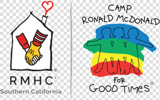 Camp Ronald Mcdonald For Good Times Logo   Ronald Mcdonald House Charities Lubbock  HD Png DownloadTransparent PNG
