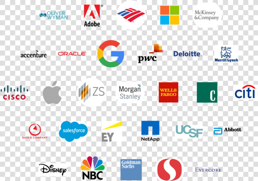 Places Bbsers Work   Children  39 s Hospital Oakland  HD Png DownloadTransparent PNG