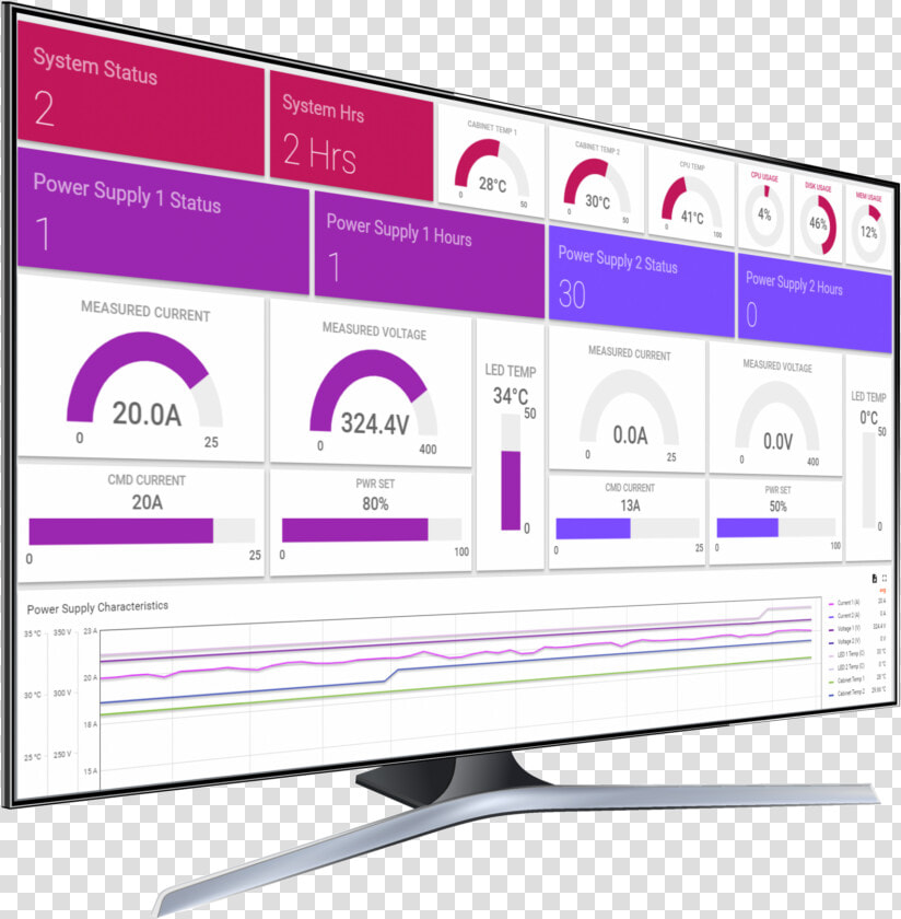 Ams Spectral Uv To Feature Iot powered Xpi Flex™ Series  HD Png DownloadTransparent PNG