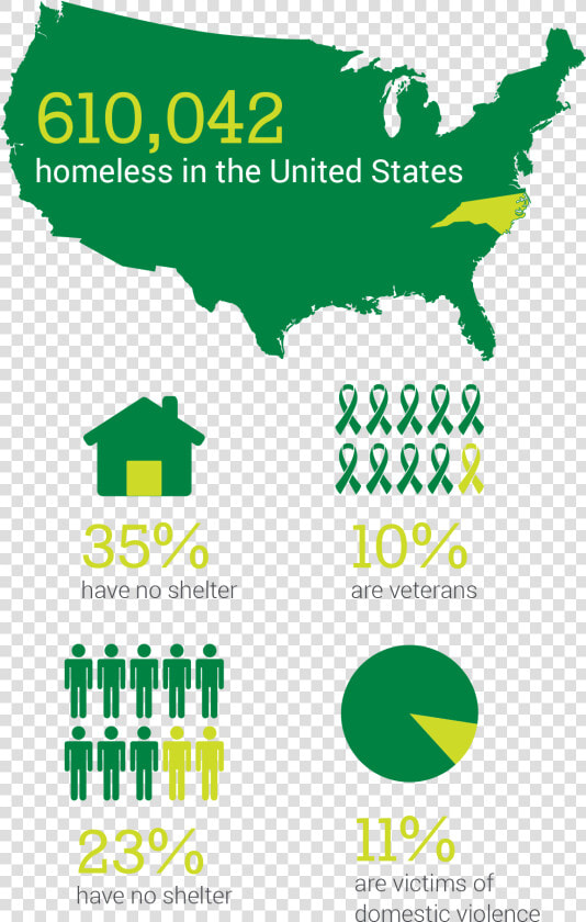Homelessness In America Statistics 2017  HD Png DownloadTransparent PNG
