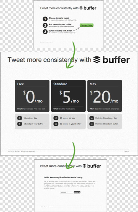 Buffer User Research   Buffer Landing Page Mvp  HD Png DownloadTransparent PNG