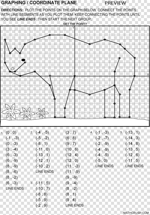 Plotting Points To Make  HD Png DownloadTransparent PNG