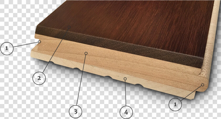 Technology   Plywood  HD Png DownloadTransparent PNG