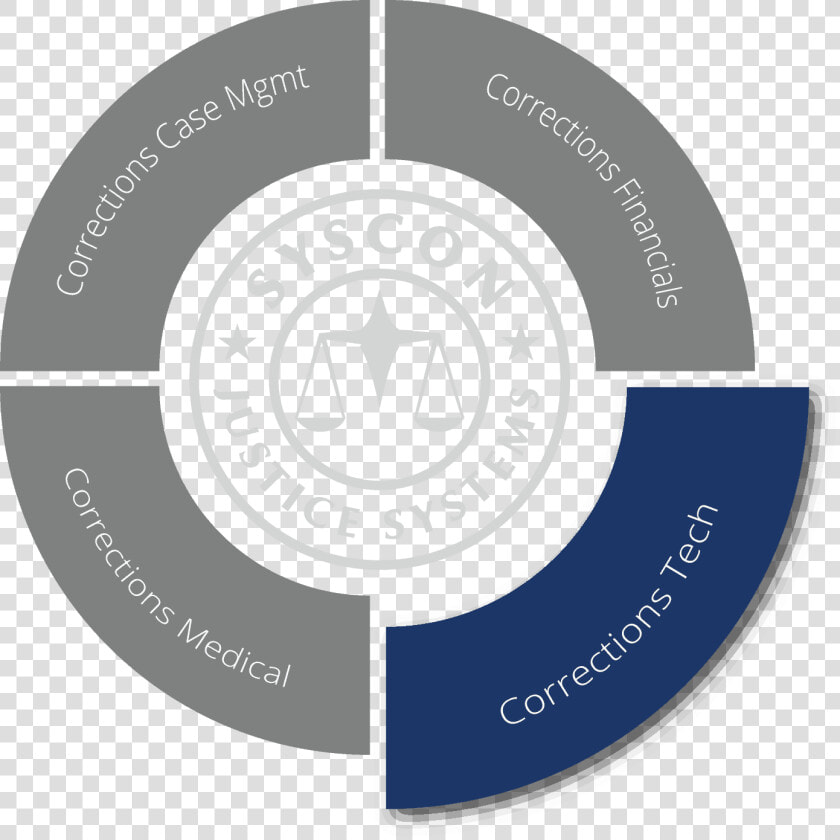 Bartow County School District  HD Png DownloadTransparent PNG
