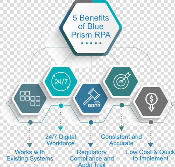 Transparent Prism Png   Flow Chart Design Ideas  Png DownloadTransparent PNG