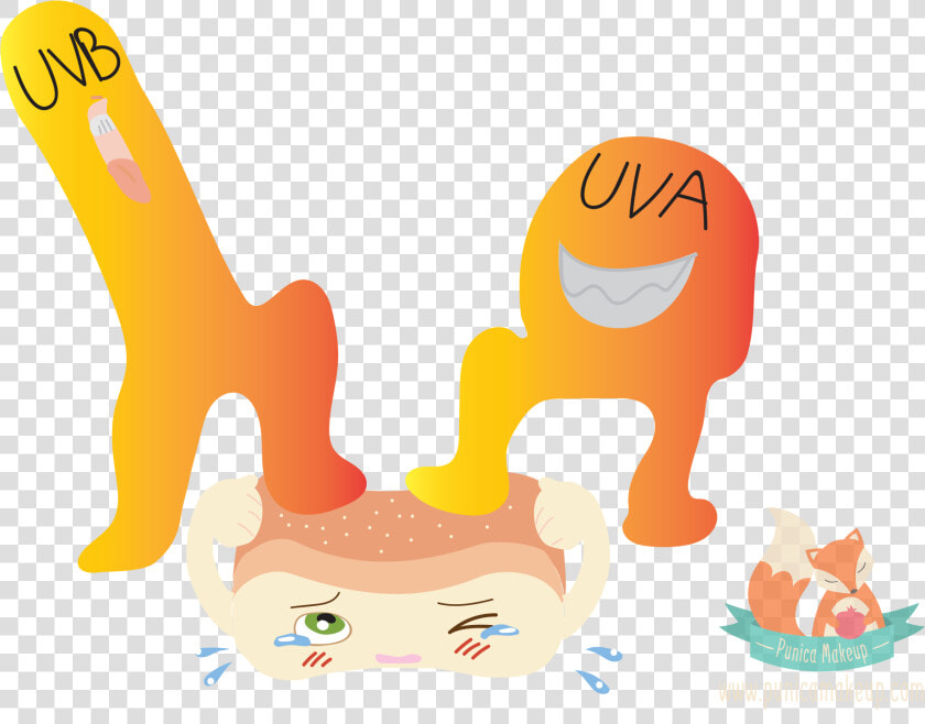 5 Things You Must Know Before Wearing Sun Cream   Cartoon  HD Png DownloadTransparent PNG