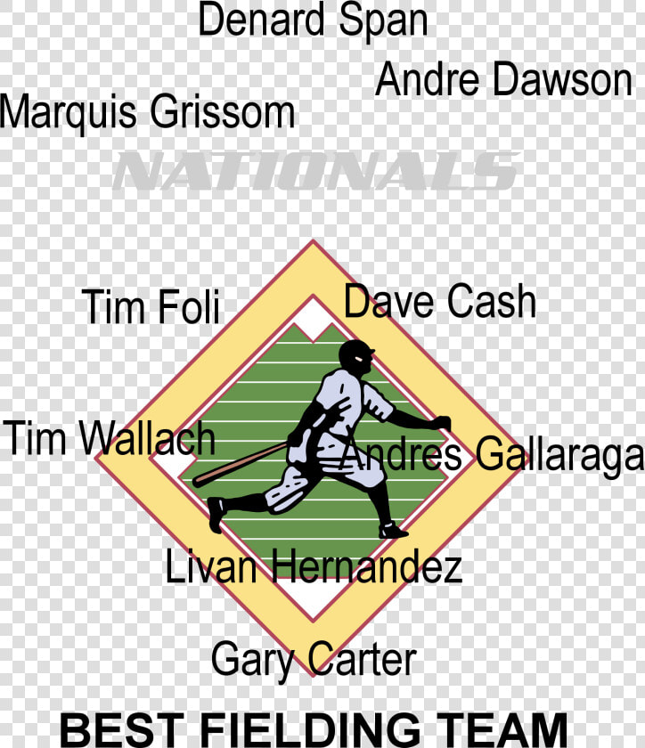 Washington Nationals Best Fielders   Baseball  HD Png DownloadTransparent PNG