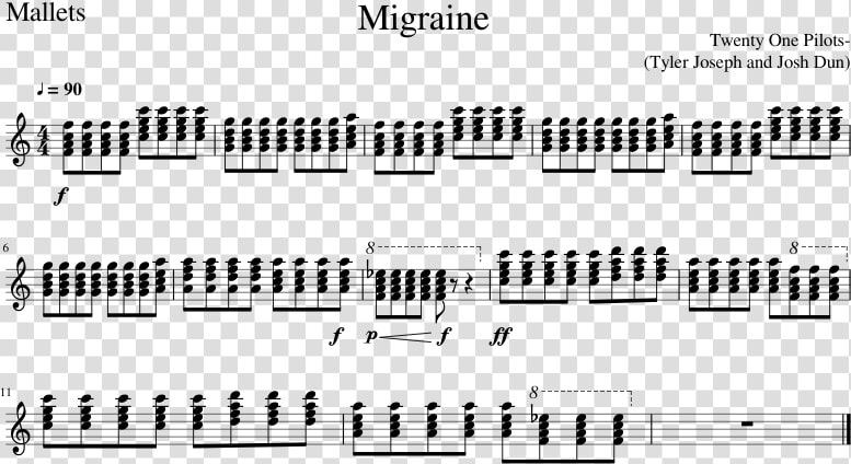 Migraine Sheet Music Composed By Twenty One Pilots    Sheet Music  HD Png DownloadTransparent PNG