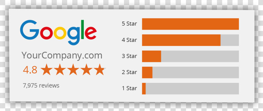 How To Track Google Reviews   Google  HD Png DownloadTransparent PNG
