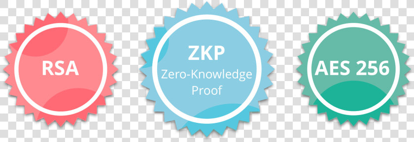 Transparent Proof Stamp Png   Compliance Logo  Png DownloadTransparent PNG