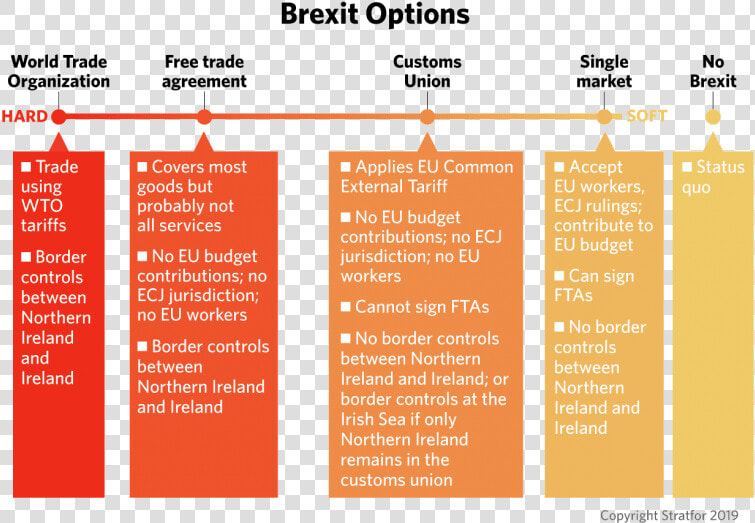 Brexit Timeline Boris Johnson  HD Png DownloadTransparent PNG