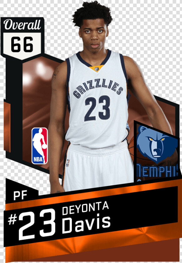 Russell Westbrook Nba 2k17  HD Png DownloadTransparent PNG