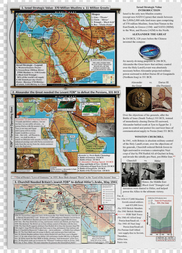 Topographic Ground Battle Theater Gulf War  HD Png DownloadTransparent PNG
