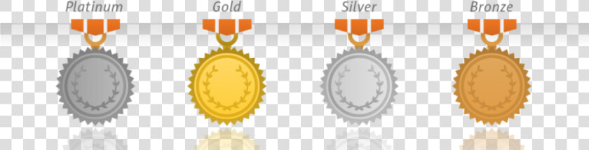 Metallic Levels For Individuals And Group Health Coverage   Bronze Silver Gold Platinum Medals  HD Png DownloadTransparent PNG