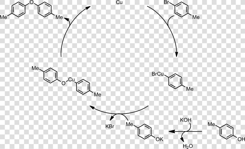 Synthesis Of Pyrimidine Derivatives  HD Png DownloadTransparent PNG