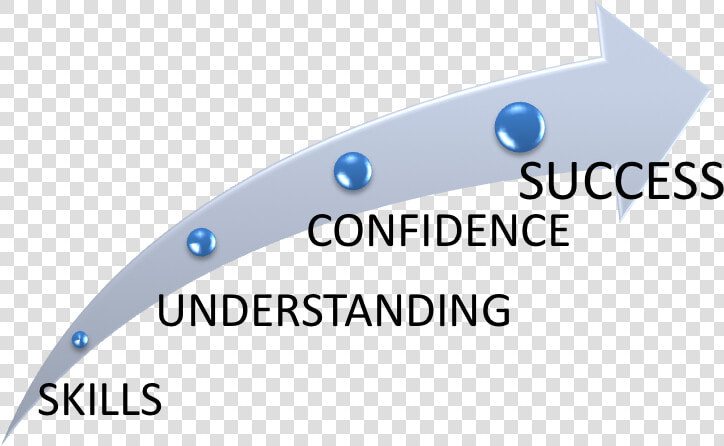 Math Sequence   Pier Solar  HD Png DownloadTransparent PNG