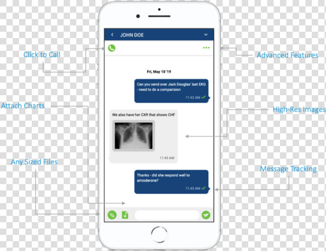 Texting Png  Transparent PngTransparent PNG