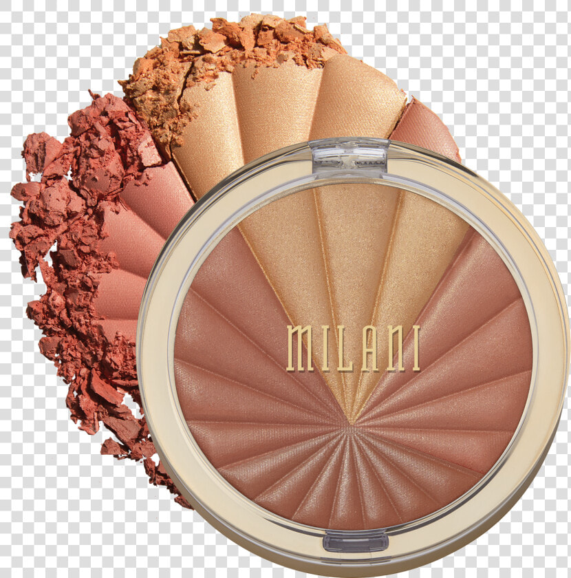 Milani Cosmetics Harmony Color Blush Palette Bronze   New Milani Group Llc  HD Png DownloadTransparent PNG