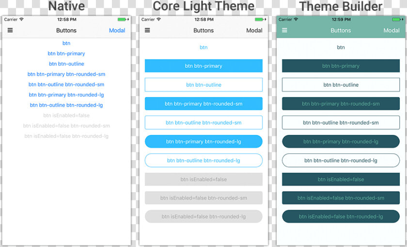 Native Ui Using Theme Builder   Nativescript Apps  HD Png DownloadTransparent PNG