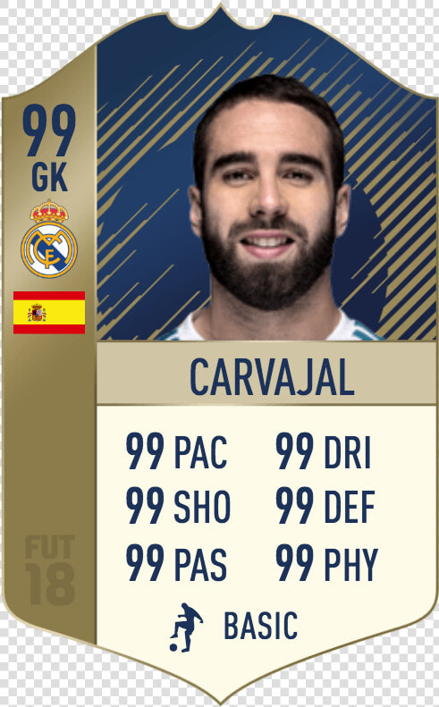 Luis Hernandez Fifa 18  HD Png DownloadTransparent PNG