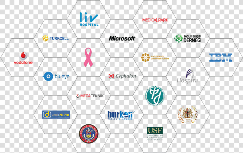 Borda Technology Rfid Rtls And Asset Solutions For   Circle  HD Png DownloadTransparent PNG