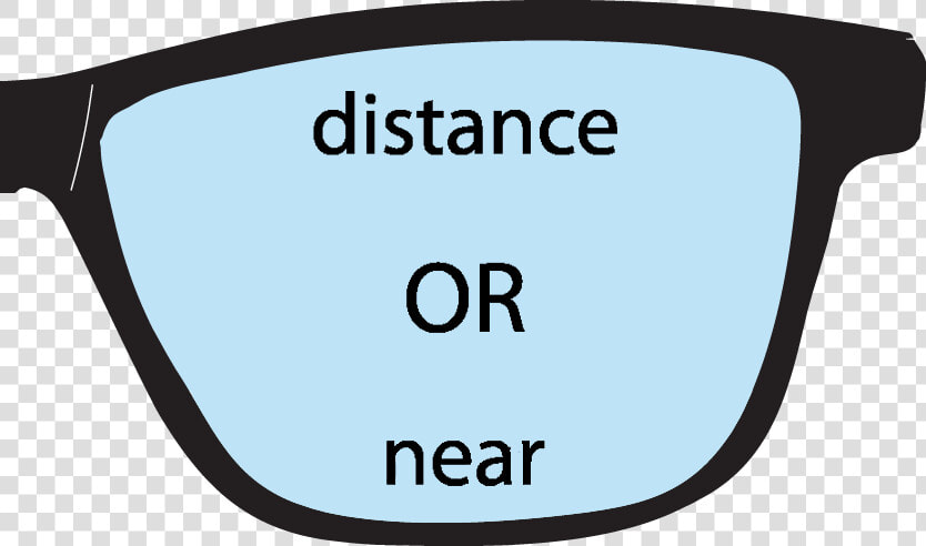 Progressive Eyeglass Lens   Bifocal Glasses Without Lines  HD Png DownloadTransparent PNG