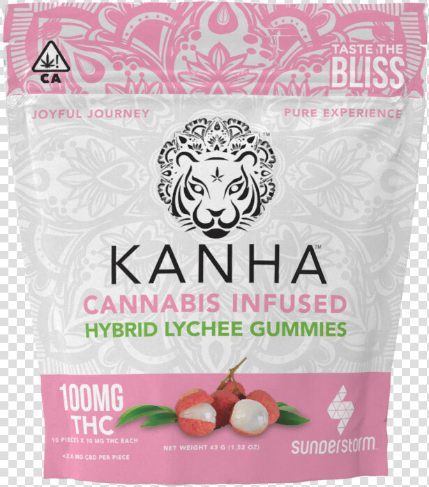 Kanha Gummies  HD Png DownloadTransparent PNG