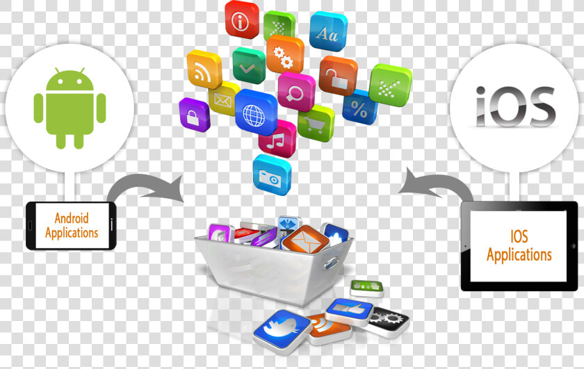 App Clip Android   Mobile App Development Dubai  HD Png DownloadTransparent PNG