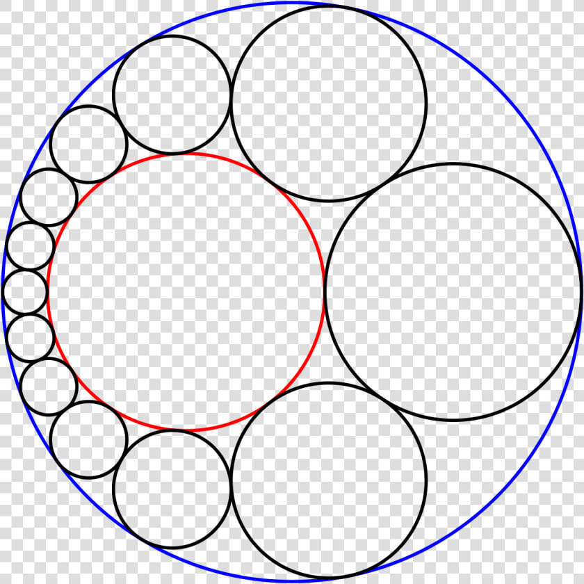 Steiner Chain  HD Png DownloadTransparent PNG