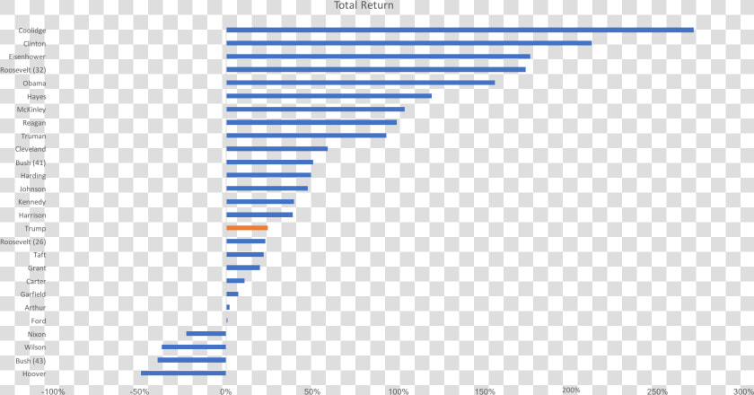 Parallel  HD Png DownloadTransparent PNG