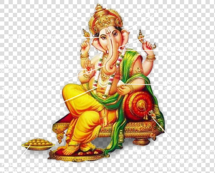 Ganesh Chaturthi Png Pic   Batu Caves  Transparent PngTransparent PNG